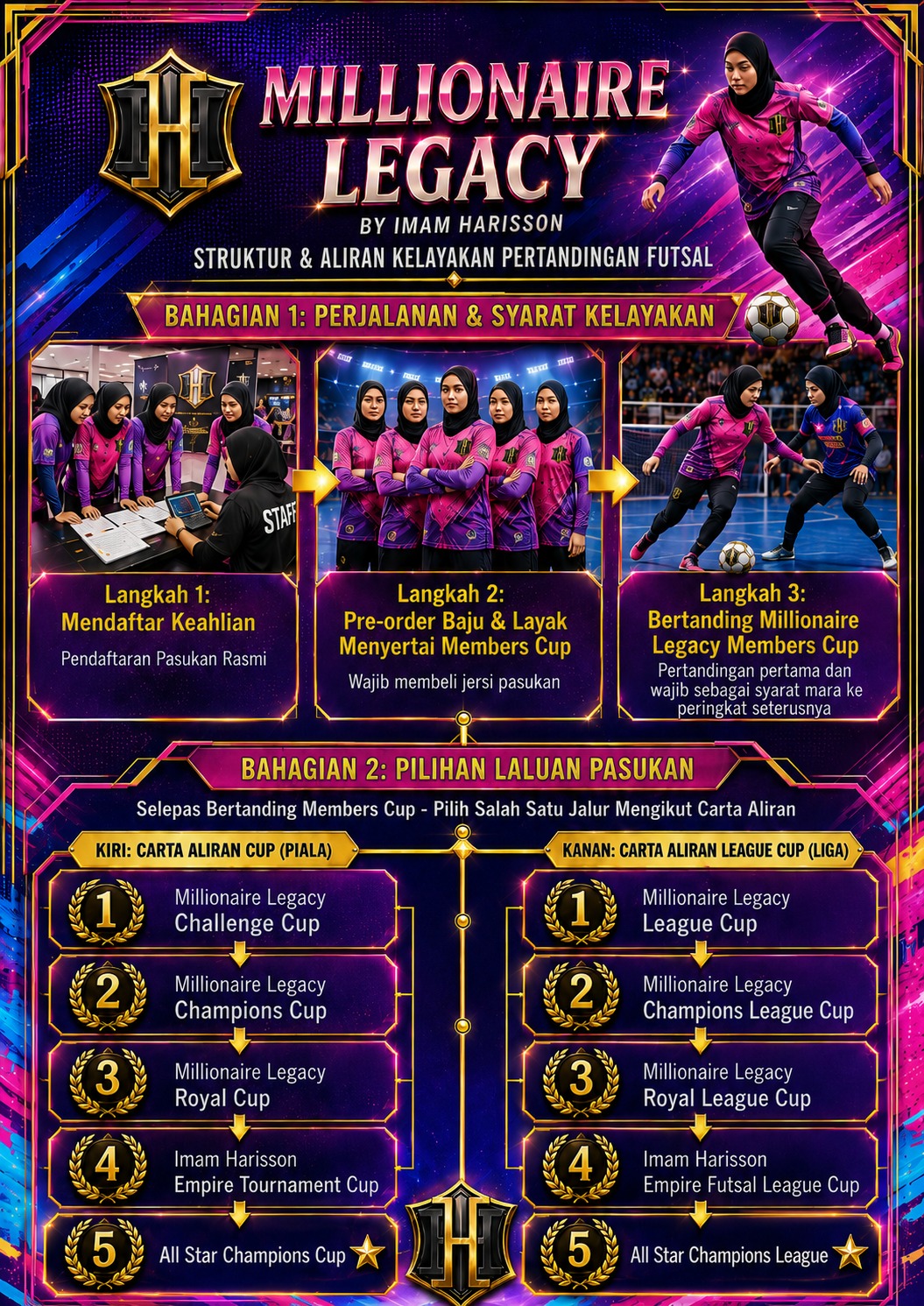 Imam Harrison Empire Event Poster 2